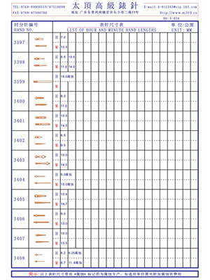 3-034 Table needle