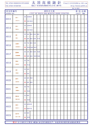 6-002 Table needle