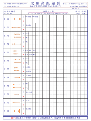 9-015表針