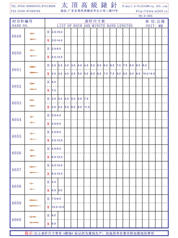 6-005表針