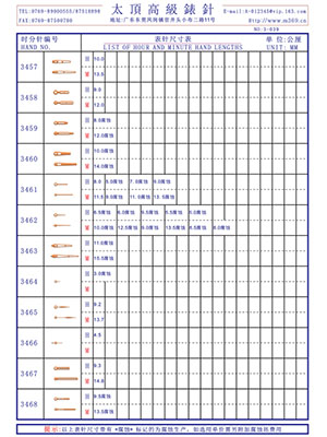 3-039 Table needle