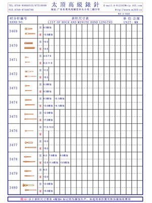 3-040 Table needle