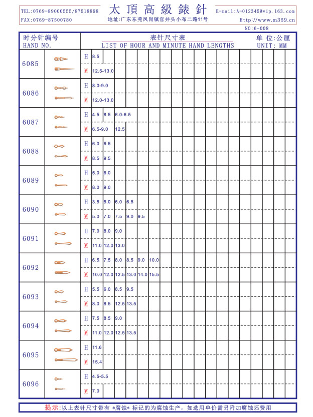 6-008 Table needle