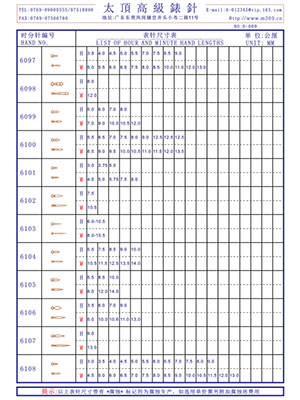 6-009 Table needle