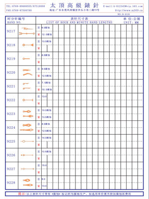 9-019 Table needle