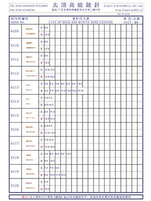 6-010表針