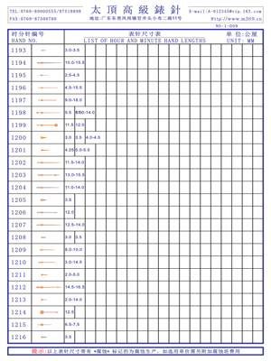 1-009表針