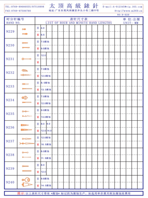 9-020表針