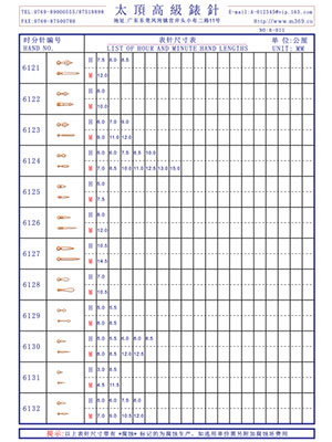 6-011 Table needle