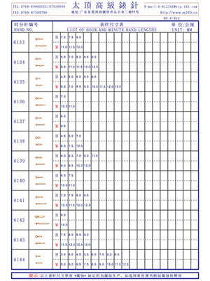 6-012 Table needle