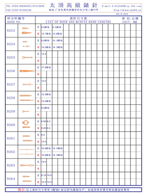 9-022 Table needle