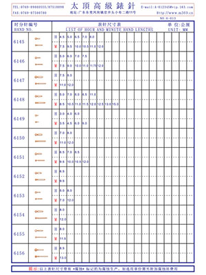 6-013 Table needle