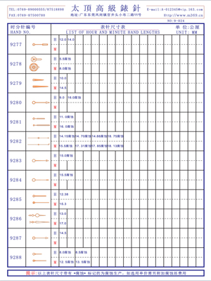 9-024 Table needle