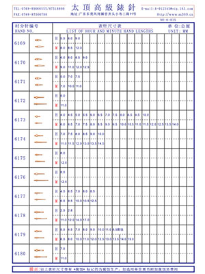 6-015表針