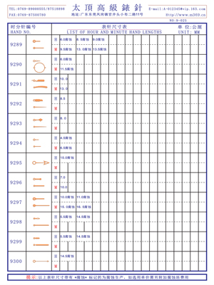 9-025 Table needle