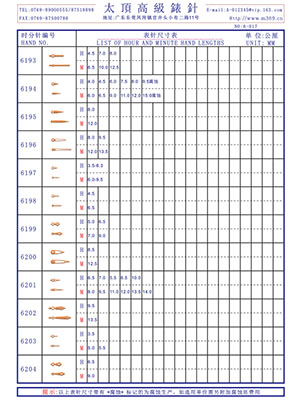 6-017 Table needle