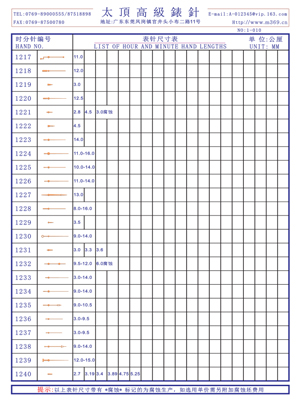 1-010 Table needle