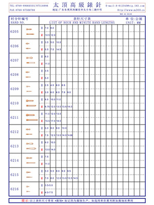 6-018 Table needle