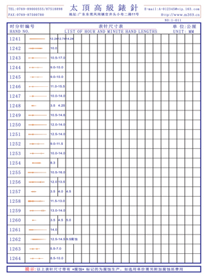 1-011表針