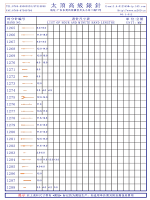 1-012 Table needle