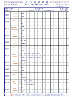 6-020 Table needle