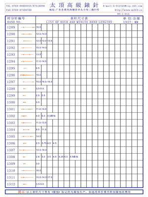 1-013 Table needle