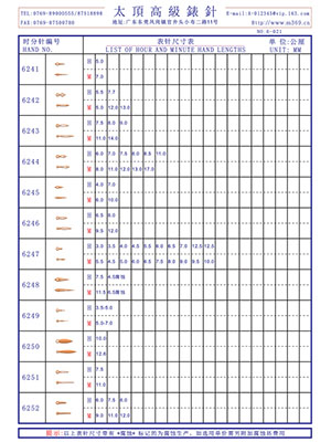 6-021 Table needle