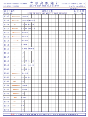 1-015表針