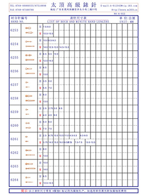 6-022表針