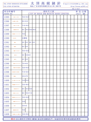 1-017表針