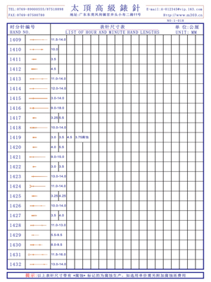 1-018 Table needle