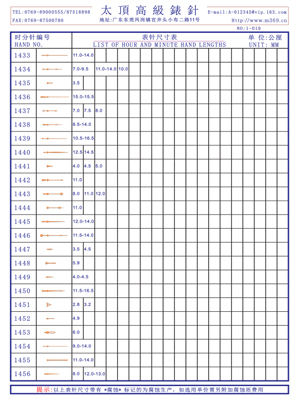 1-019表針