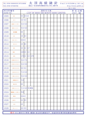 1-022 Table needle