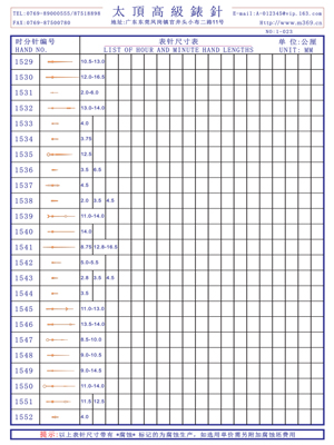 1-023表針