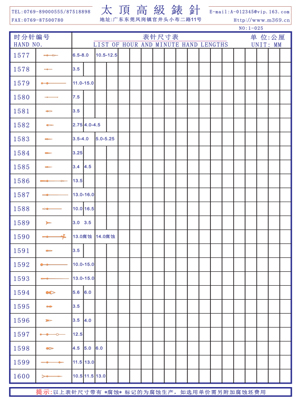 1-025 Table needle