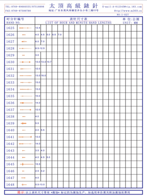 1-027 Table needle