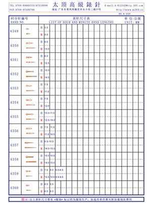 6-030表針