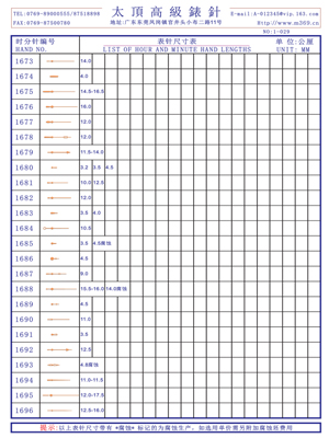 1-029 Table needle