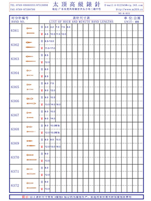 6-031 Table needle