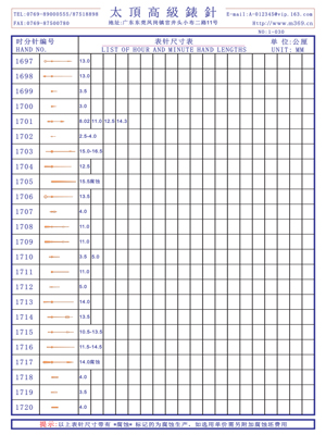 1-030表針