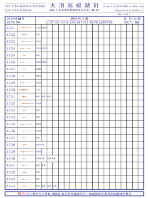 1-031 Table needle