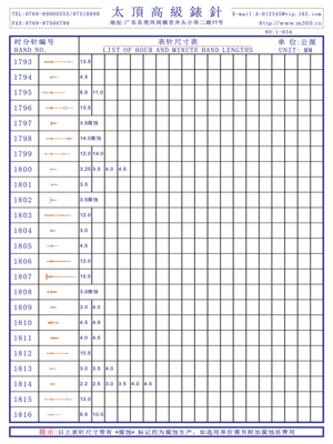 1-034 Table needle
