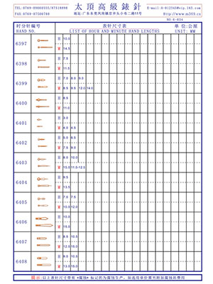 6-034 Table needle