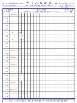 1-035 Table needle