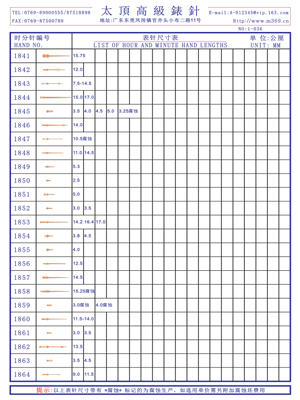 1-036 Table needle