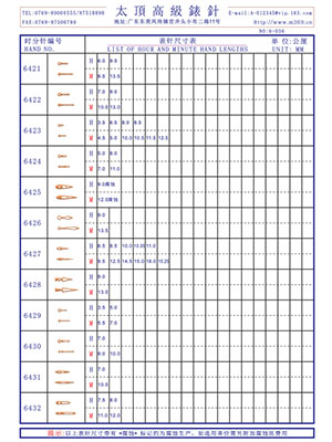 6-036表針