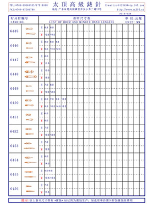 6-038表針