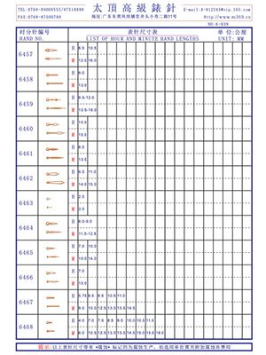 6-039 Table needle