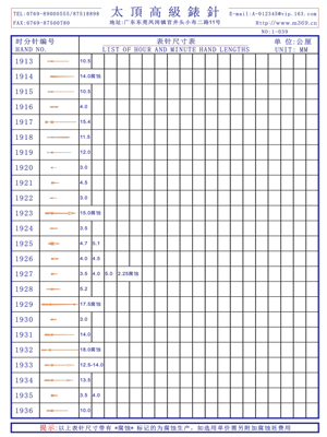 1-039表針