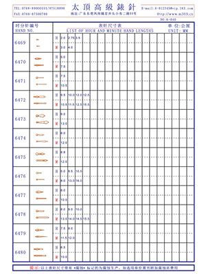 6-040 Table needle